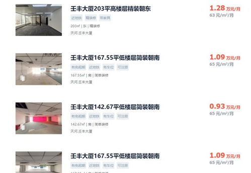 實探廣州寫字樓空置潮 連珠城都撐不住，計算機系統服務行業何去何從？
