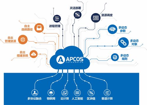 探營黑科技Top20強企業(yè) 解碼金鑫科技的科技推廣與應(yīng)用服務(wù)之道