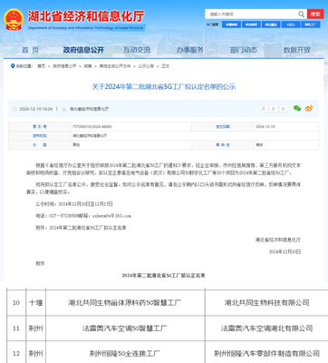 零突破，省級5G工廠花落丹江口市，科技推廣與應用服務邁上新臺階