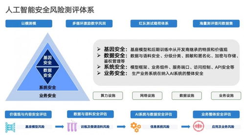 A5站長網(wǎng)聚焦IT業(yè)界動態(tài) 計(jì)算機(jī)系統(tǒng)服務(wù)領(lǐng)域迎來新變革